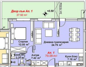   2-