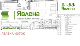 ������� 2-����� | Imot.bg � ����� ������ 2