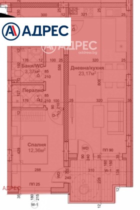 ������� 2-����� | Imot.bg � ����� ������ 4
