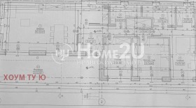 ������� ������ | Imot.bg � ����� ������ 5