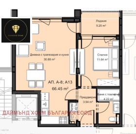 ������� 2-����� | Imot.bg � ����� ������ 2