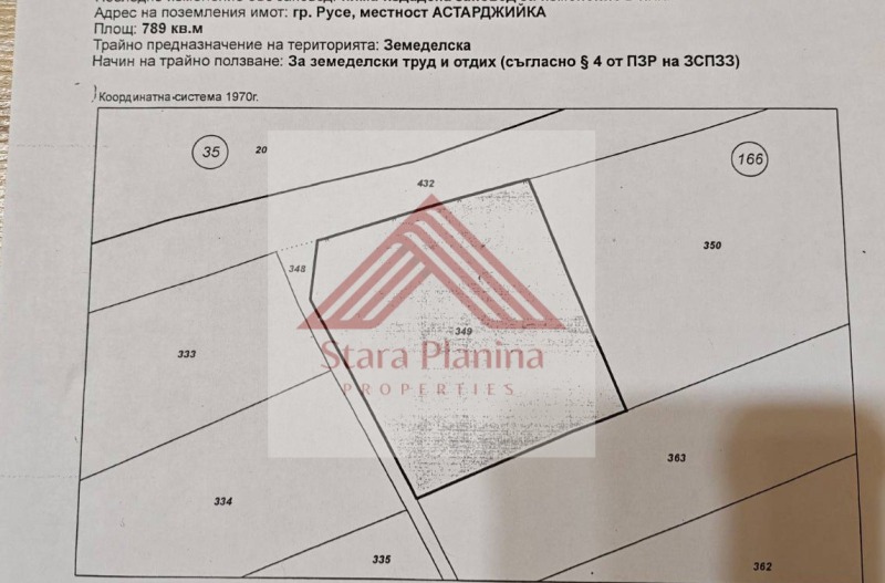 Продава  Парцел град Русе , в.з. Русофили , 789 кв.м | 91429792