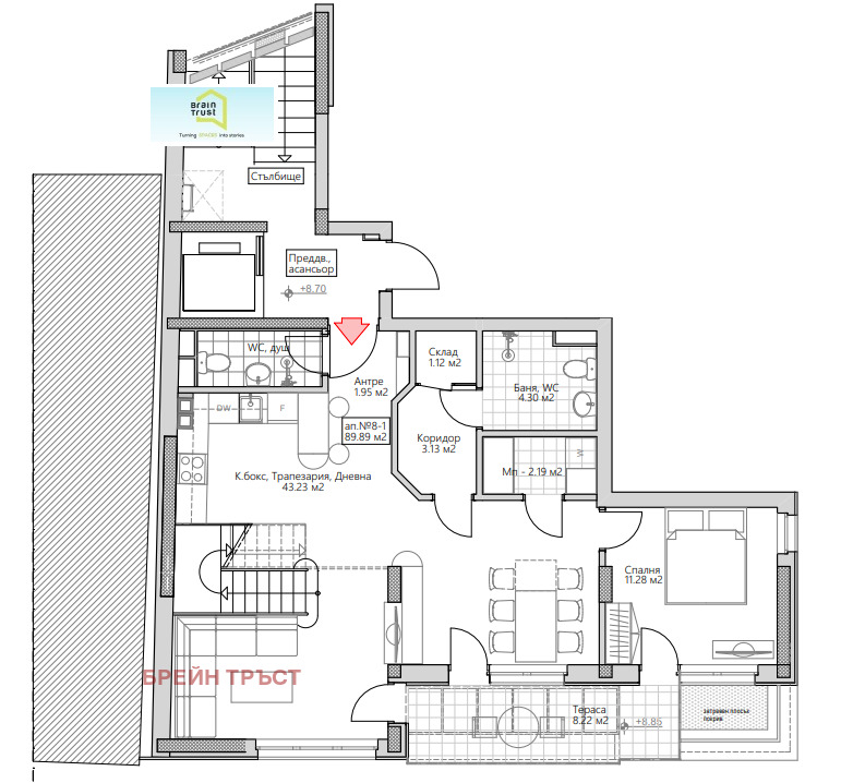 ������� ������� | Imot.bg � ����������� 8