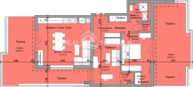  3- | Imot.bg    4