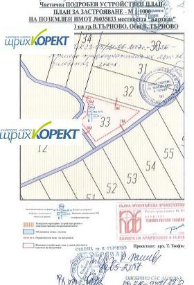 Продажба на парцели в град Велико Търново — страница 6 - изображение 13 