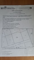 Продава ПАРЦЕЛ, гр. Плевен, м-т Мъртва долина, снимка 2
