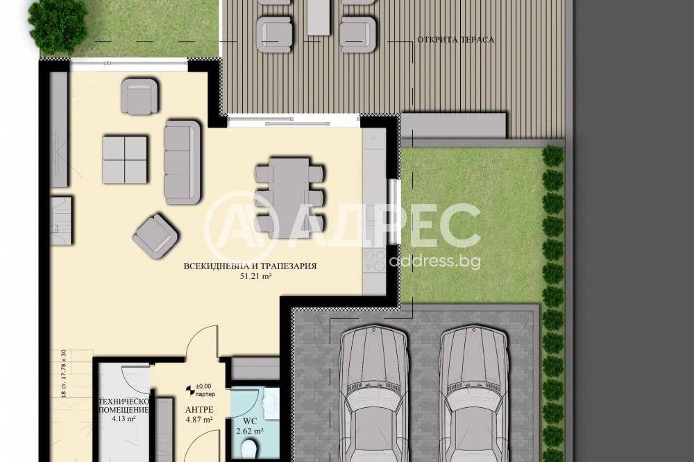 ������� ���� | Imot.bg � ����������� 5