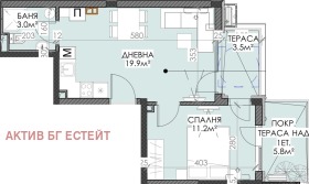  2- | Imot.bg    6