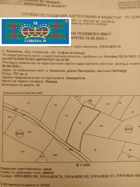 Продажба на имоти в с. Кокаляне, град София — страница 3 - изображение 1 