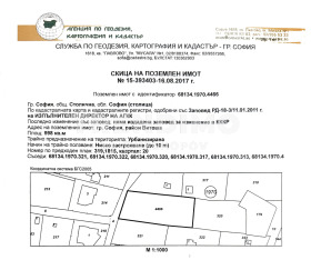 ������� ������ | Imot.bg � ����� ������ 10