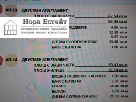 ������� 2-����� | Imot.bg � ����� ������ 5