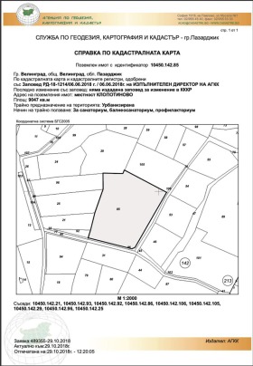Продажба на парцели в област Пазарджик — страница 7 - изображение 7 