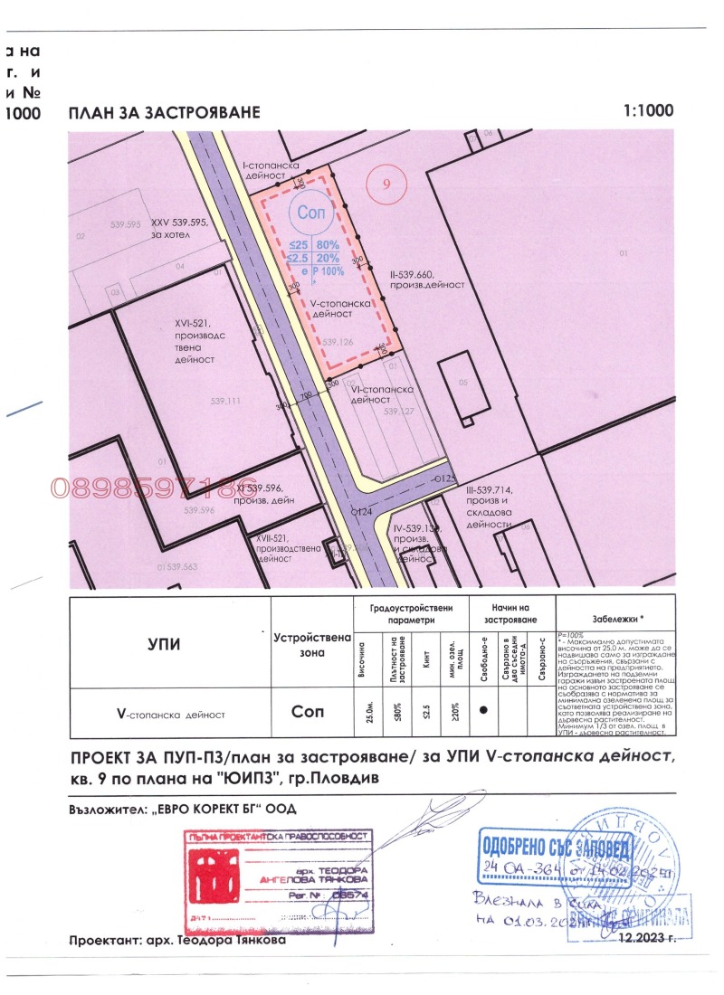 Продава ПАРЦЕЛ, гр. Пловдив, Индустриална зона - Тракия