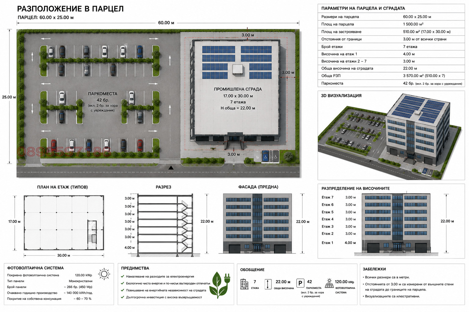 Продава ПАРЦЕЛ, гр. Пловдив, Тракия