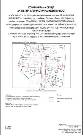 ������� ������ | Imot.bg � ����� ������ 8