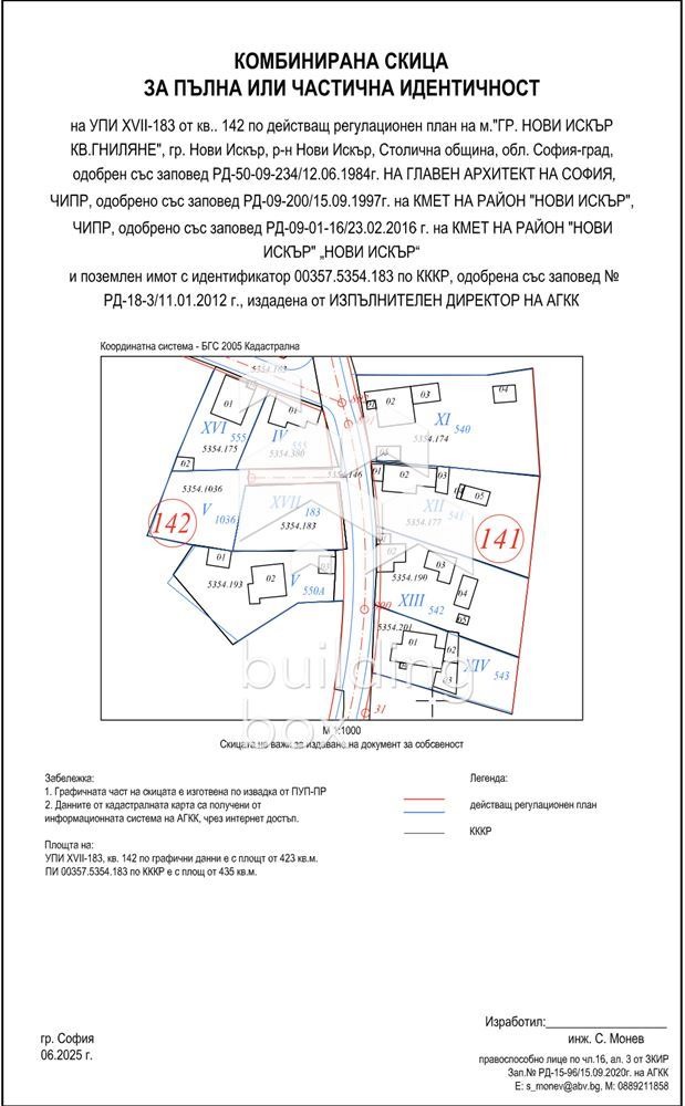 Продава ПАРЦЕЛ, гр. София, гр. Нови Искър, снимка 8 - Парцели - 54344118