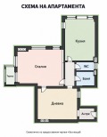 Продава 3-СТАЕН, гр. София, Център, снимка 5