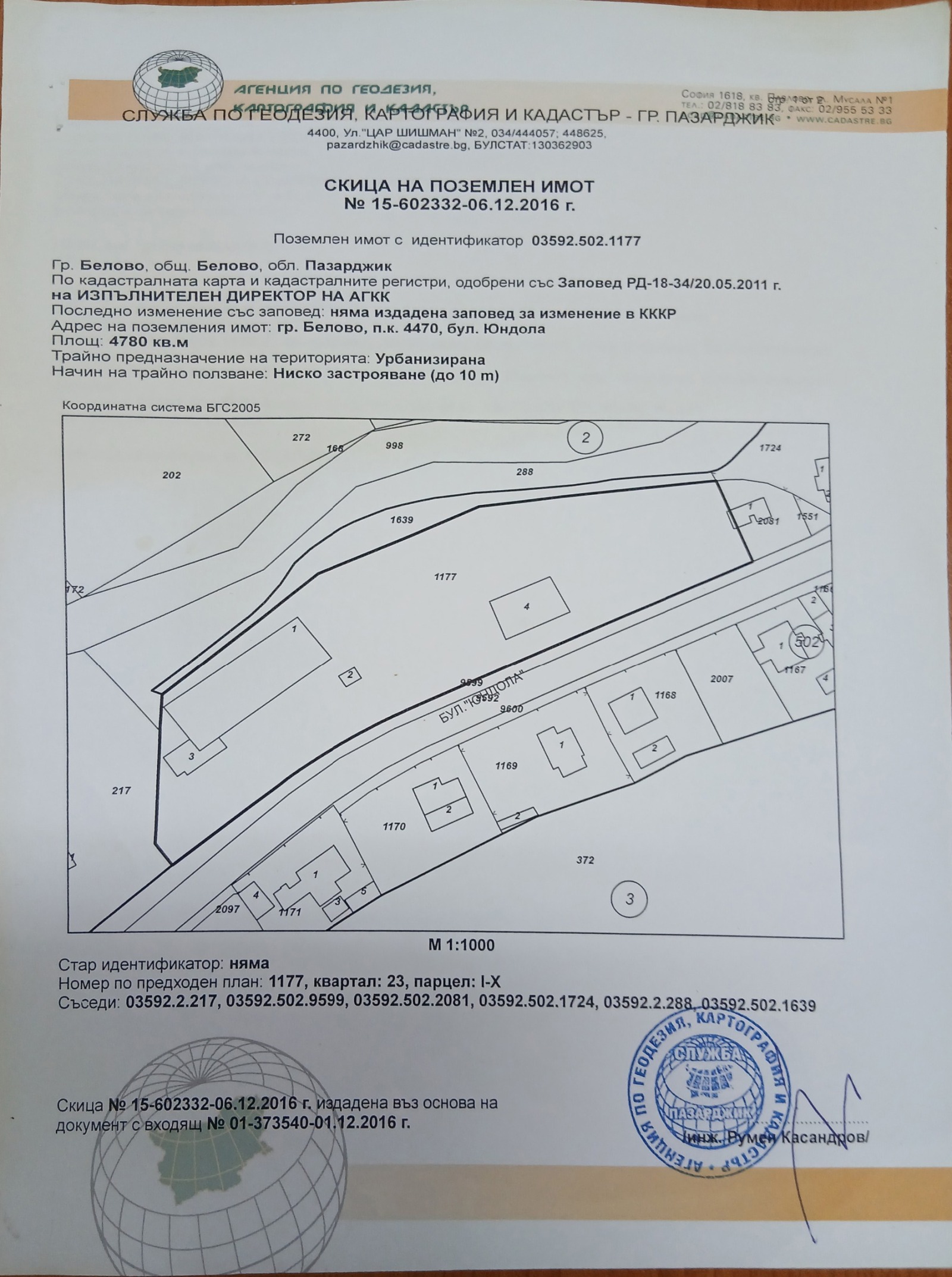 ������� ������ | Imot.bg � ����������� 1