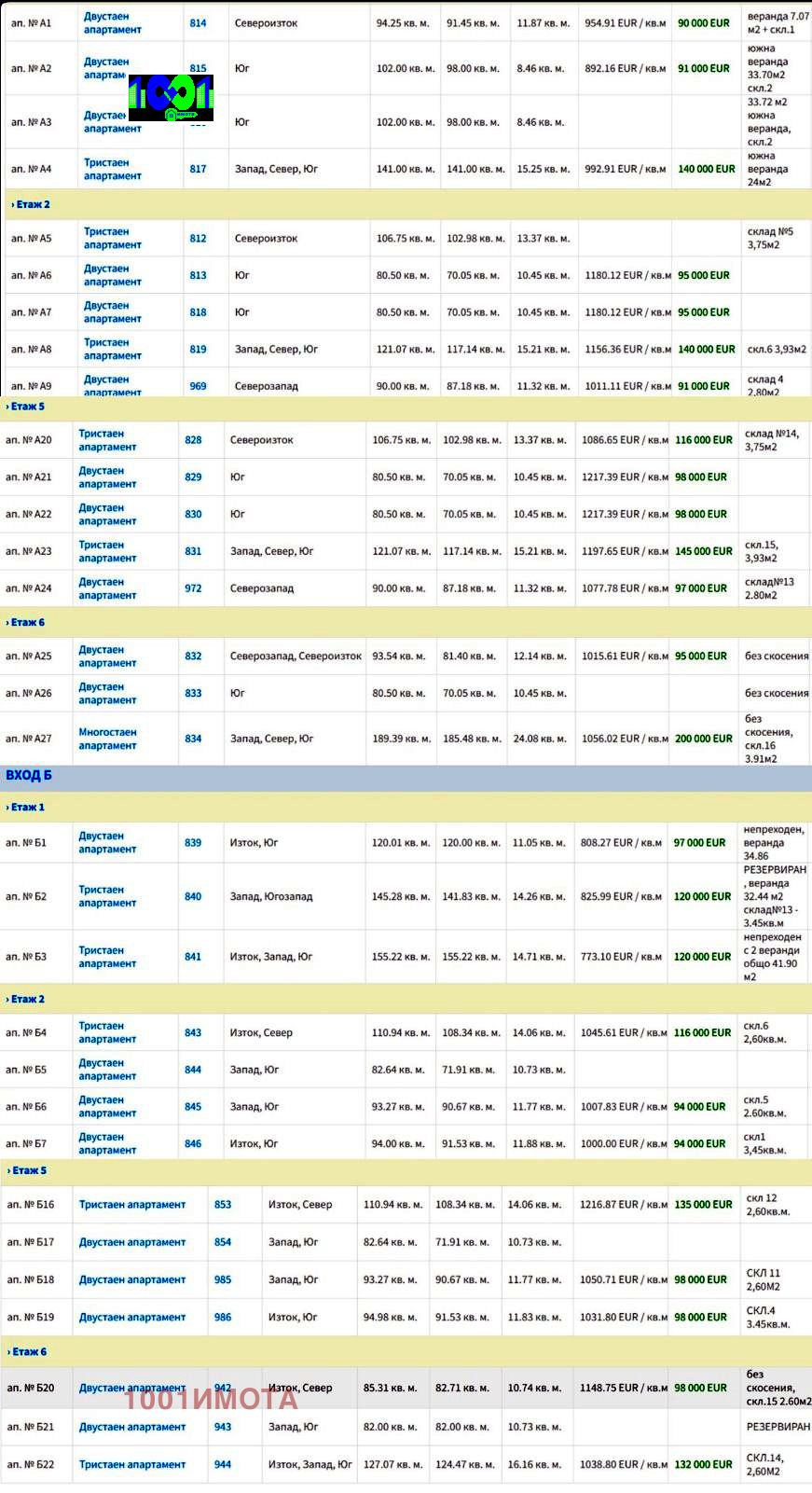Продава 3-СТАЕН, гр. Пловдив, Коматево, снимка 17 - Апартаменти - 52991041