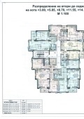 Продава 2-СТАЕН, гр. Стара Загора, Самара 1, снимка 2