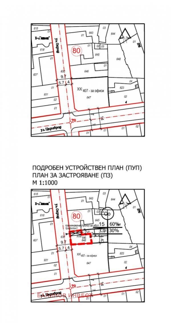 ������� ������ | Imot.bg � ����������� 5