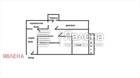  2- | Imot.bg    17