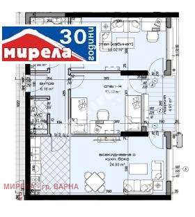 2 quartos Mladost 1, Varna