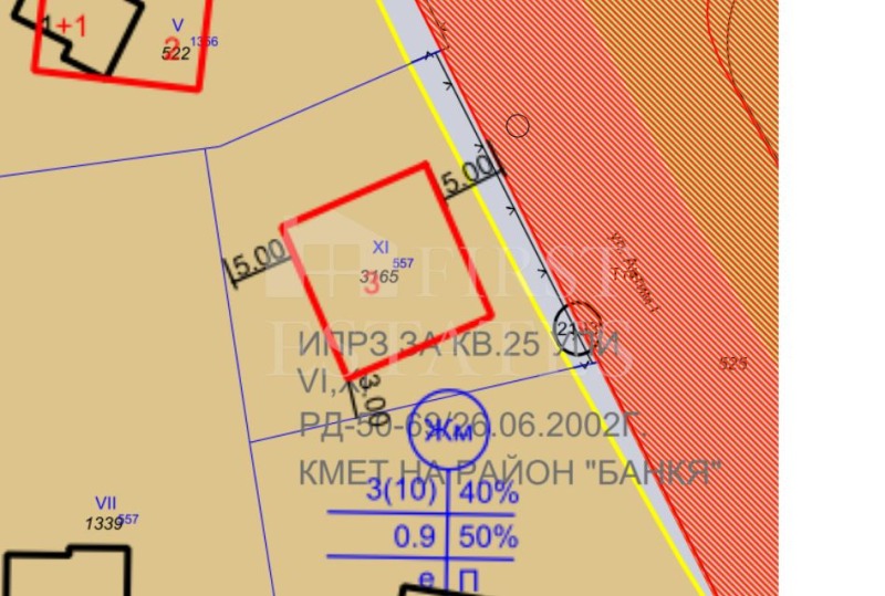 Продава ПАРЦЕЛ, гр. София, гр. Банкя, снимка 5 - Парцели - 53451016
