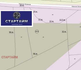 ����� ������� ������,���� �����, �����>