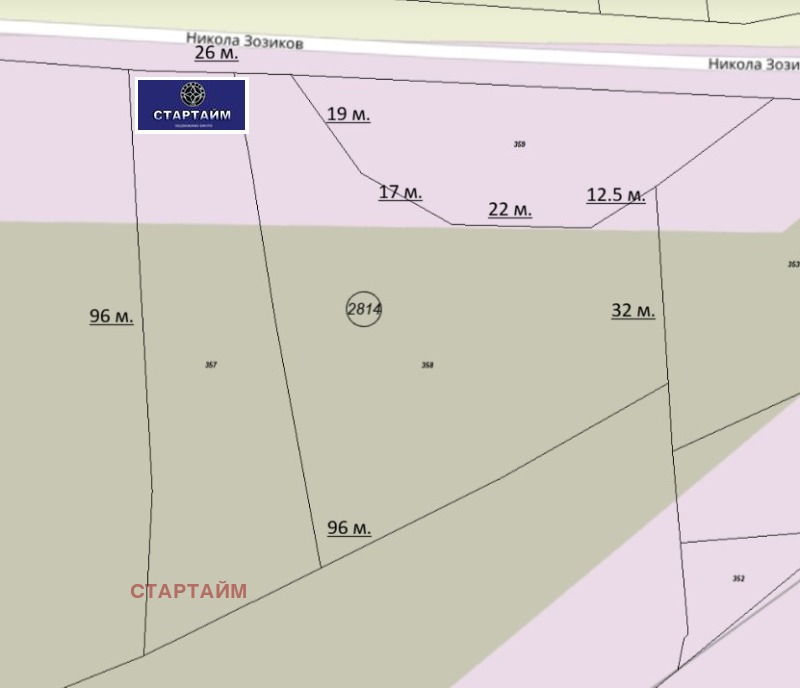 Продава ПАРЦЕЛ, гр. София, Обеля, снимка 4 - Парцели - 53085567