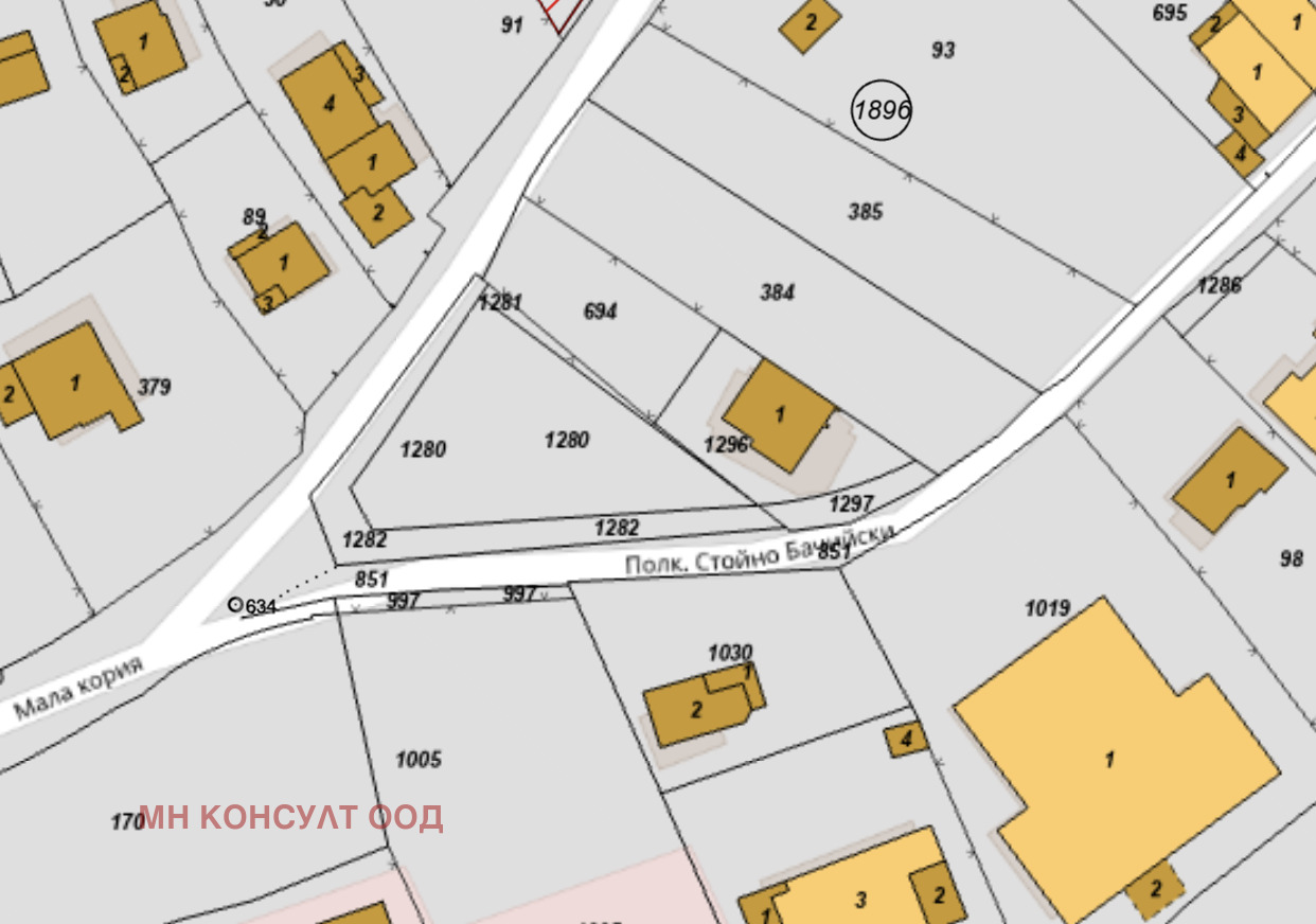 Продава ПАРЦЕЛ, гр. София, Княжево, снимка 2 - Парцели - 54863925