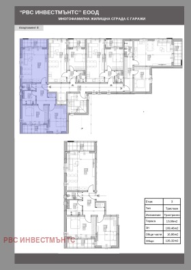  3- | Imot.bg    2