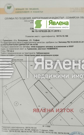 Продава ПАРЦЕЛ, с. Гурмазово, област София област, снимка 2 - Парцели - 48580251