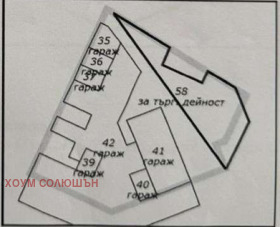 ������� ������� | Imot.bg � ����� ������ 17