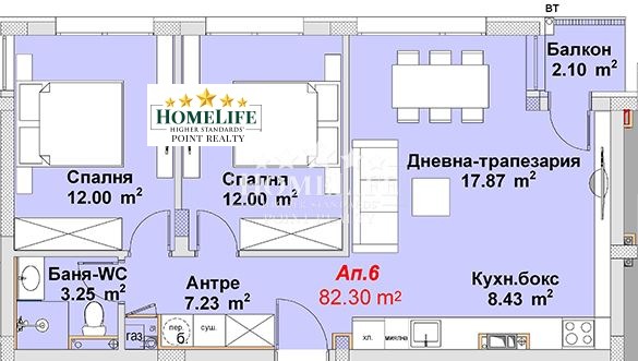 Na prodej  2 ložnice Sofia , Bojana , 83 m2 | 58824716 - obraz [3]