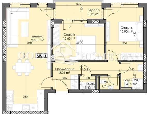 ������� 3-����� | Imot.bg � ����������� 2