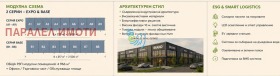 ������� ������ | Imot.bg � ����� ������ 4