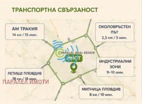 ������� ������ | Imot.bg � ����� ������ 9