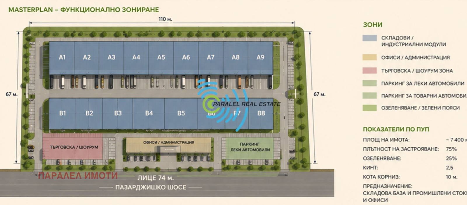 Продава ПАРЦЕЛ, гр. Пловдив, Западна дъга, снимка 5 - Парцели - 54496455