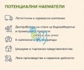 Продава ПАРЦЕЛ, гр. Пловдив, Западна дъга, снимка 7