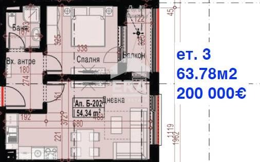 ������� 2-����� | Imot.bg � ����������� 3