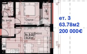 ������� 2-����� | Imot.bg � ����� ������ 3