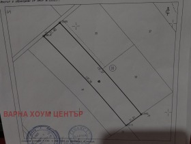 ������ ������� ���������� ����