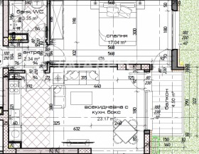 ������� 2-����� | Imot.bg � ����� ������ 3