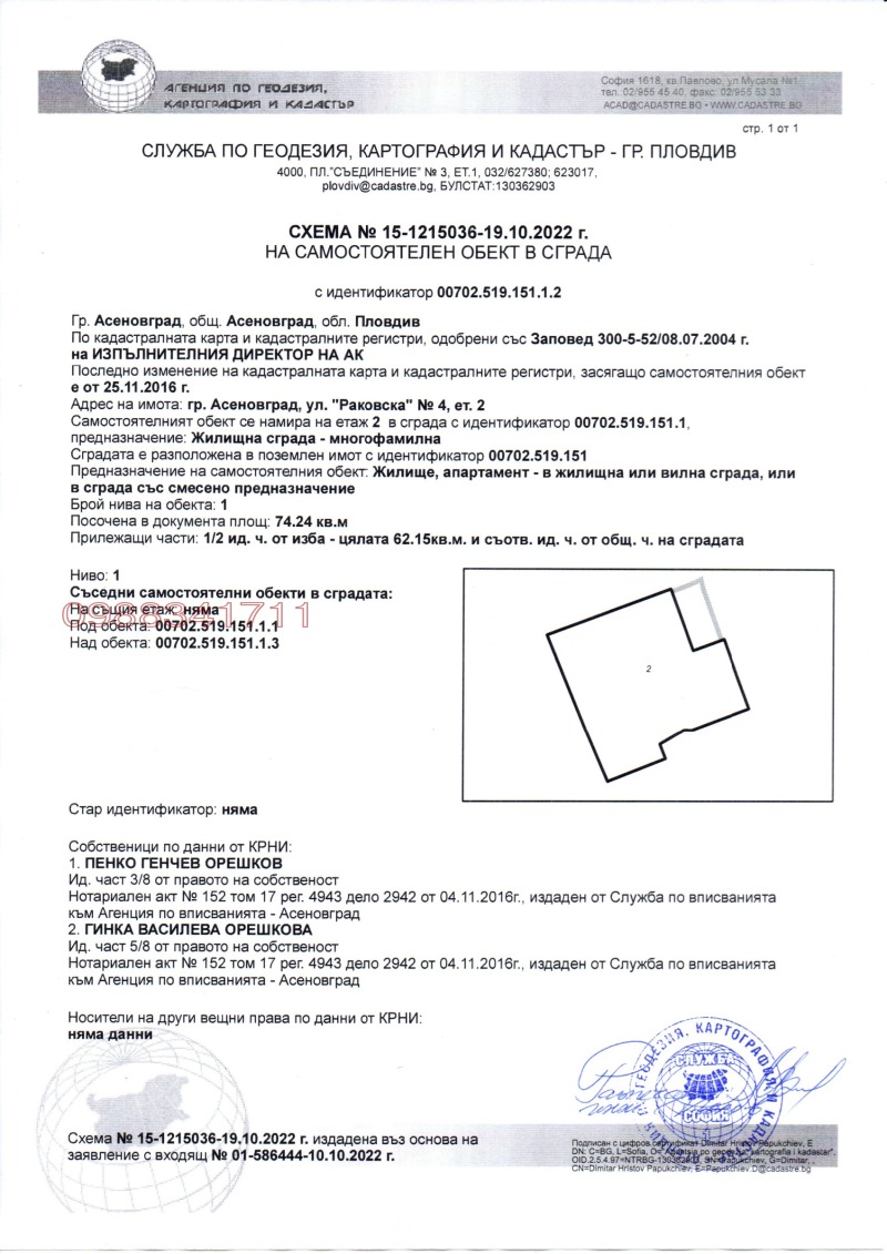 Продава КЪЩА, гр. Асеновград, област Пловдив, снимка 5 - Къщи - 47714049