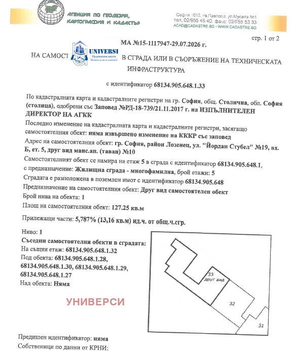 ������� ���������� | Imot.bg � ����������� 15