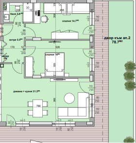  3- | Imot.bg    2