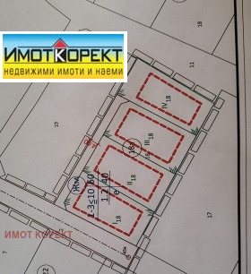 Парцел с. Братаница, област Пазарджик 1