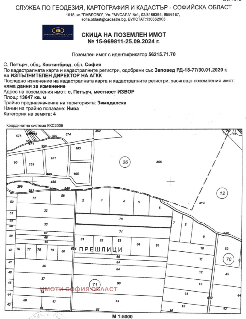 Продава ПАРЦЕЛ, с. Петърч, област София област, снимка 1 - Парцели - 48663710