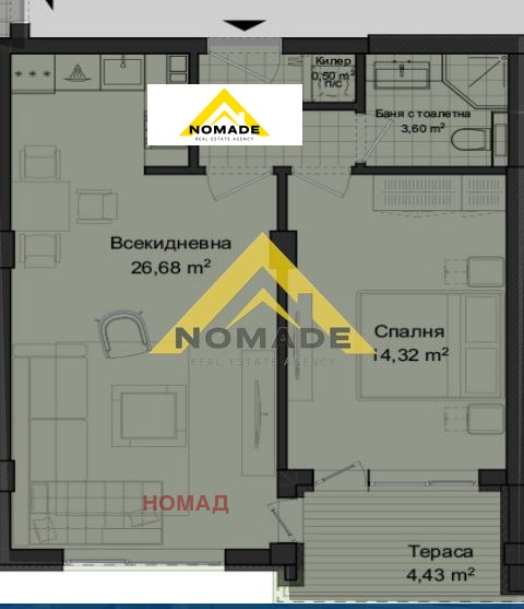 ������� 2-����� | Imot.bg � ����������� 4